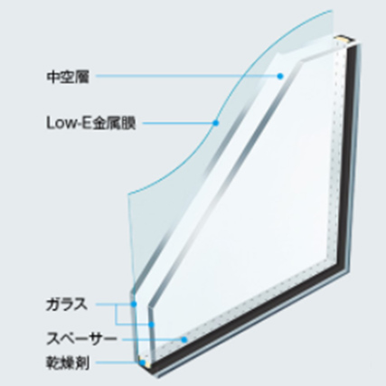 イーライフサポート　ガラス交換