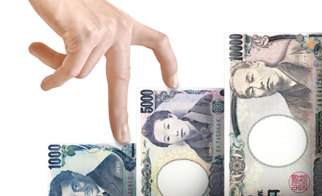 円安とインフレの基本