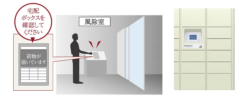 メールコーナー｜エステムコート御堂筋あびこⅡフェアリー｜大阪市住吉区｜エステムあびこ