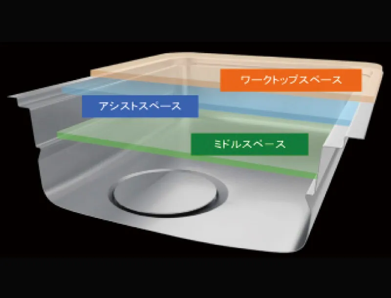 ユーティリティーシンクＥ｜エステムコート三田 ザ・クラブハウス｜兵庫県三田市｜エステム三田