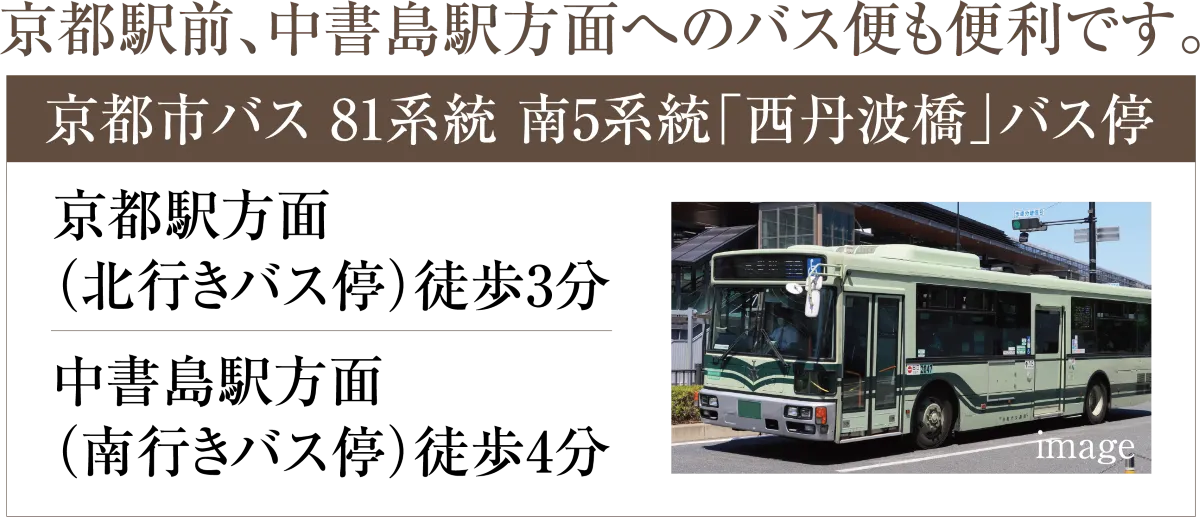 主要都市に快適にリンク｜エステムコート伏見丹波橋｜京都市伏見区