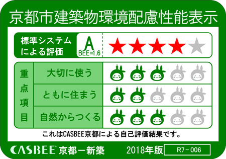 エステムコート伏見丹波橋