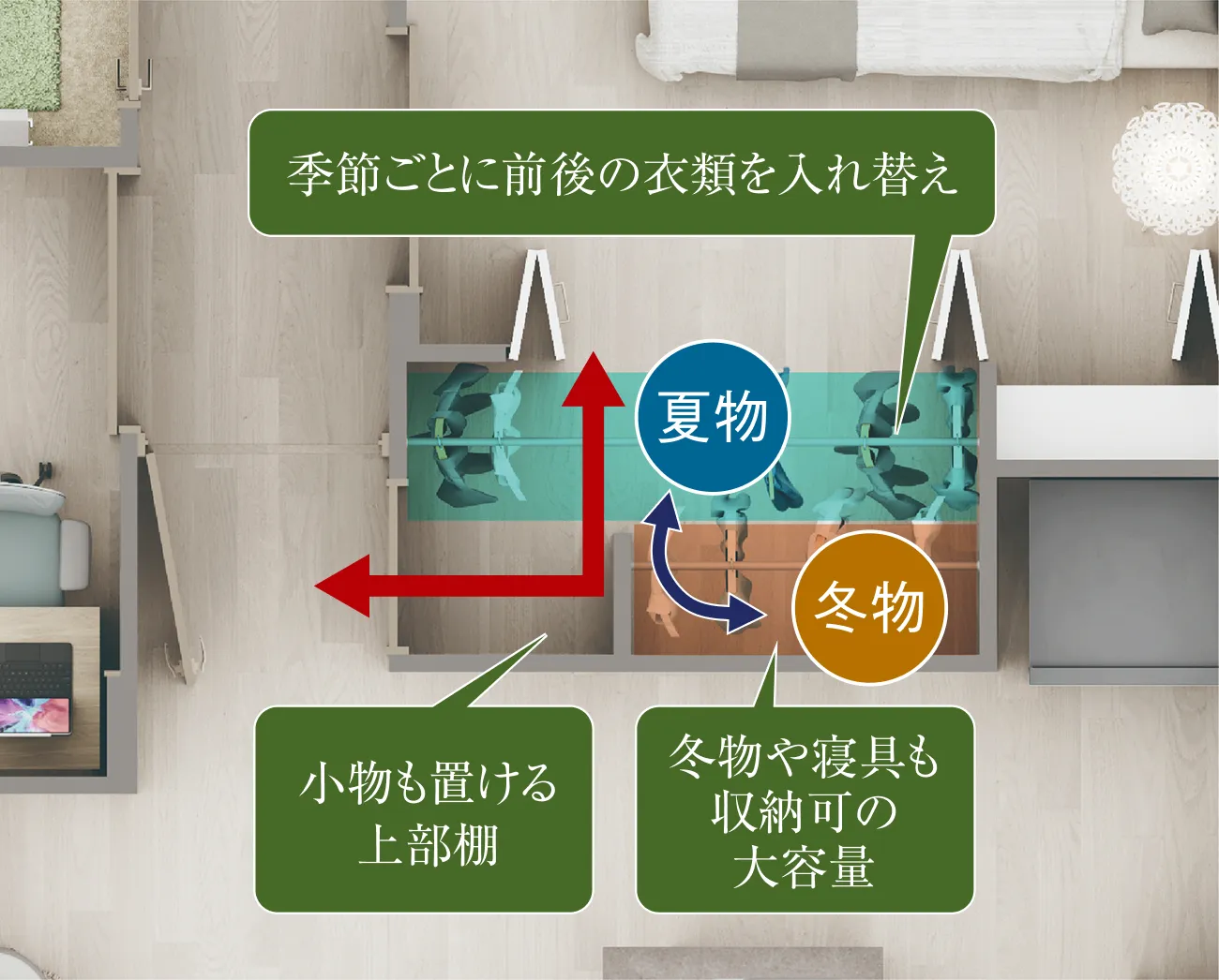 らくらくクローゼット｜エステムコート伏見丹波橋｜京都市伏見区