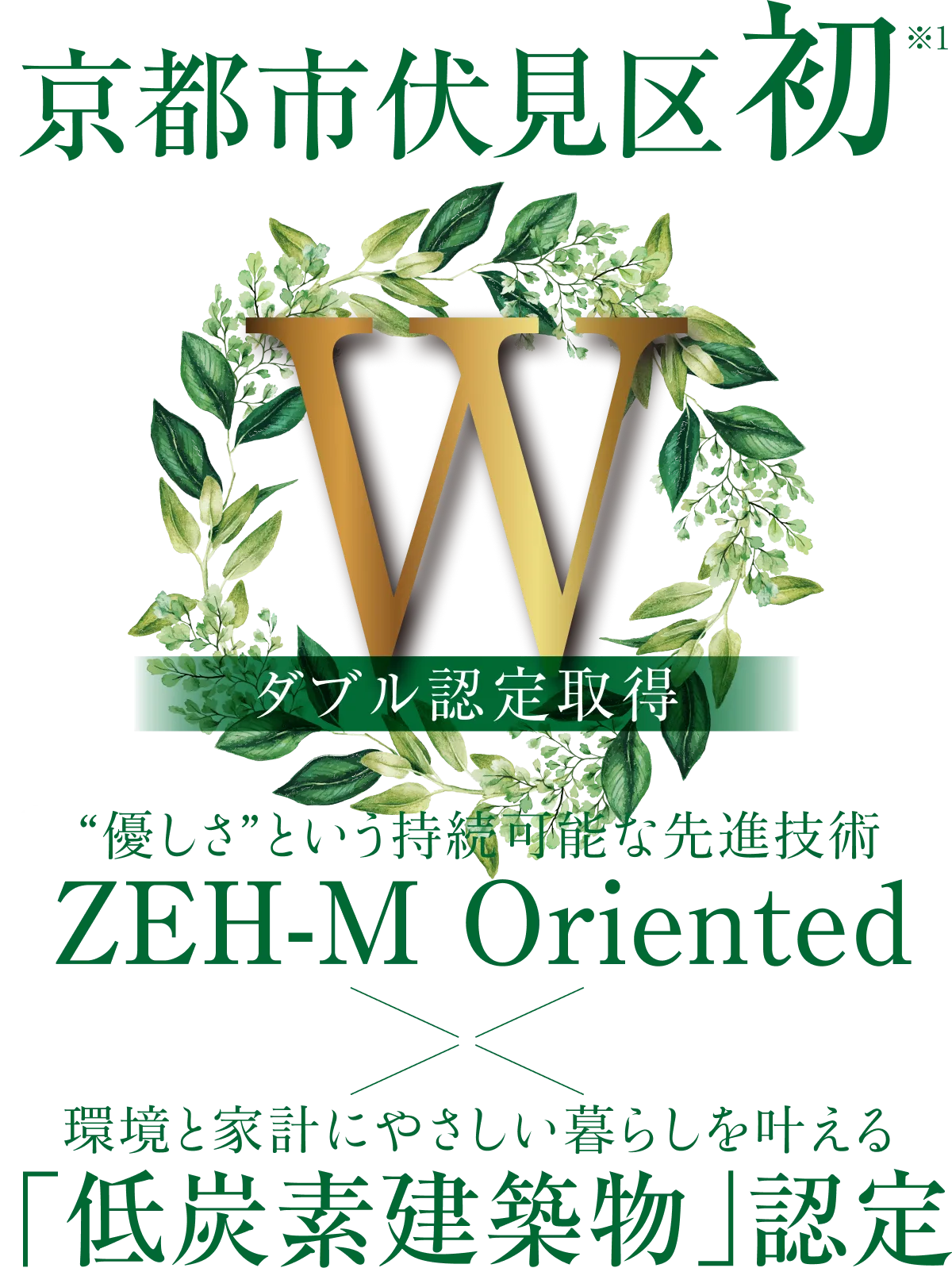 京都市伏見区初 ZEH-M Oriented×「低炭素建築物」認定｜日商エステム